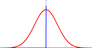 estadisticaymatematicas.com